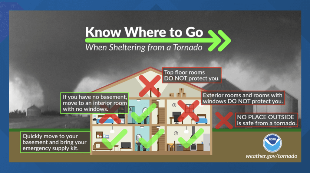 Tips, Tricks and Myths to Prepare You for Severe Weather Season.